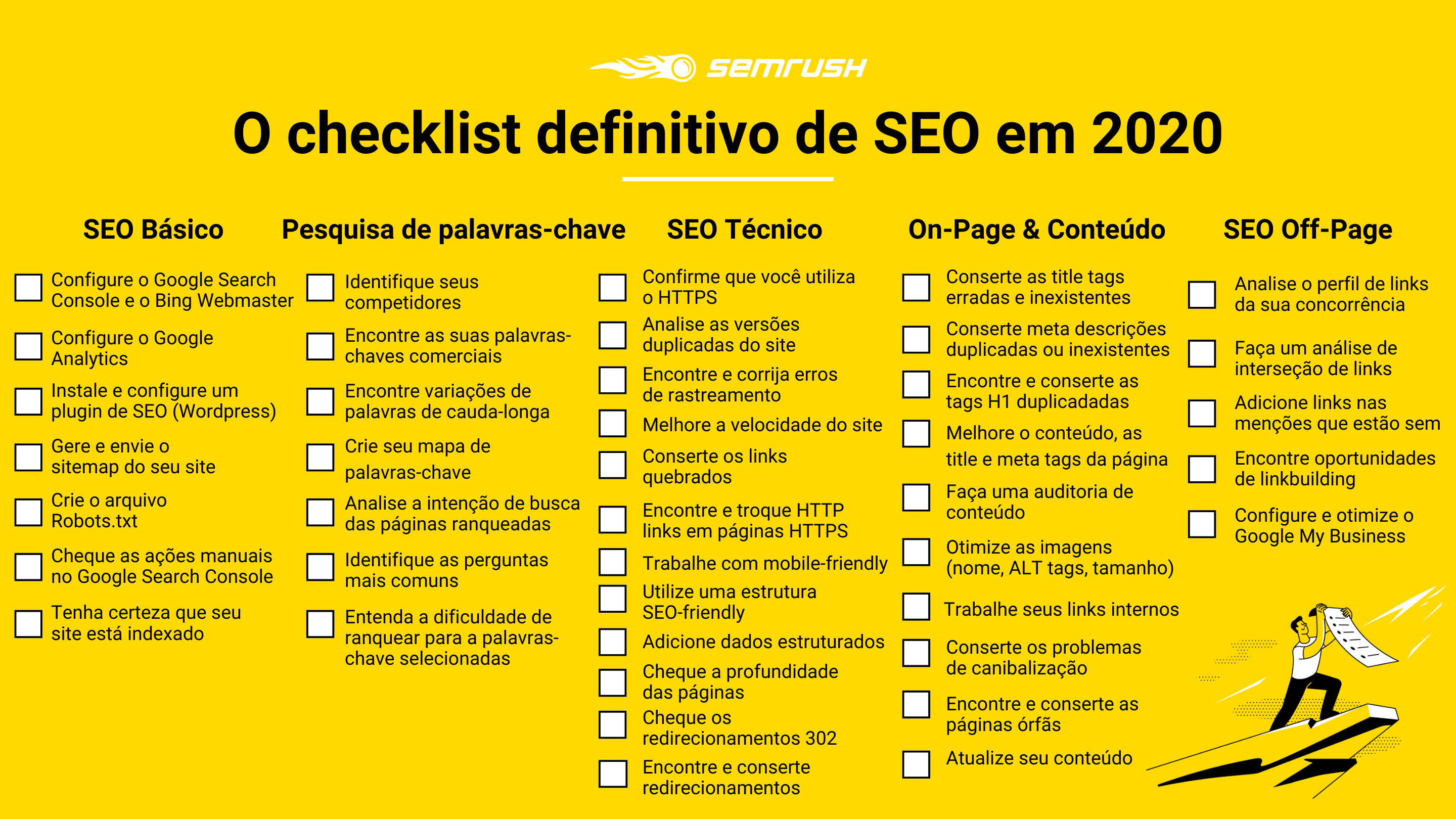 O checklist definitivo de SEO 41 melhores práticas